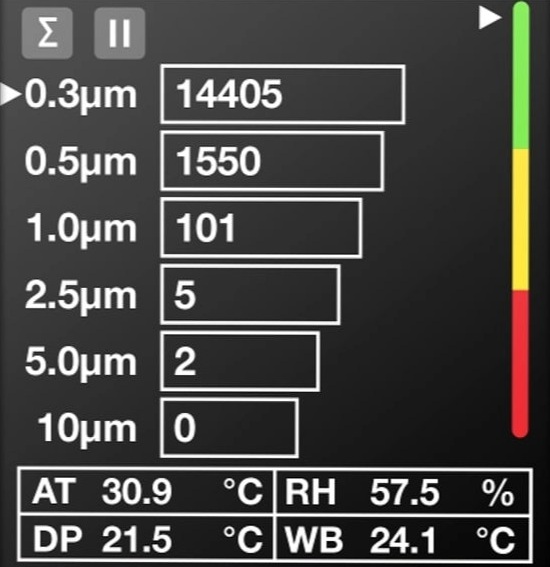 6 Channel Particle Counter Screen Display